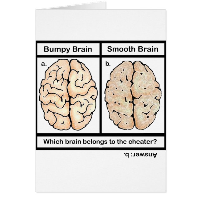 Cheation Brain Hälsningskort (Framsidan)