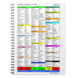 Checklist notepad anteckningsbok med spiral