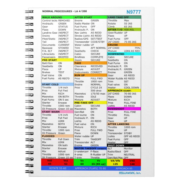 Checklist notepad anteckningsbok med spiral (Framsidan)