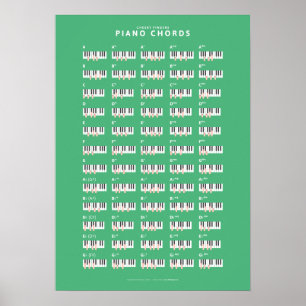 Cheeky Finger - Piano Chords Poster