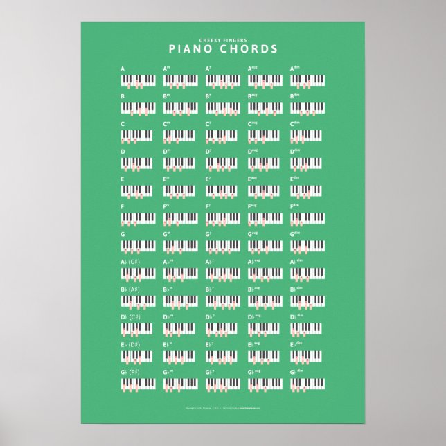 Cheeky Finger - Piano Chords Poster (Framsidan)