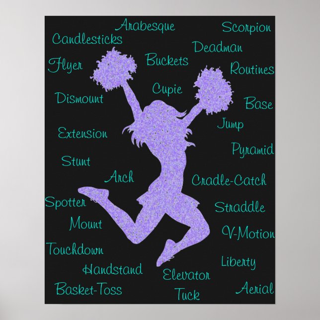 Cheerleading Termer Typografi  Poster (Framsidan)