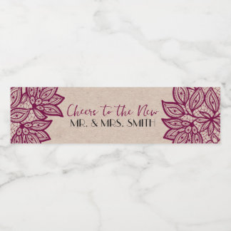 Cheers till New Mr. & Mrs Vattenflaska Labels Vattenflaskor Etikett