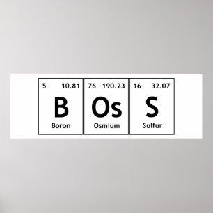 Chef Kemi Periodiska Bord Ord Inslag Atomer Poster