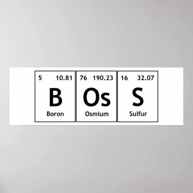 Chef Kemi Periodiska Bord Ord Inslag Atomer Poster (Framsidan)