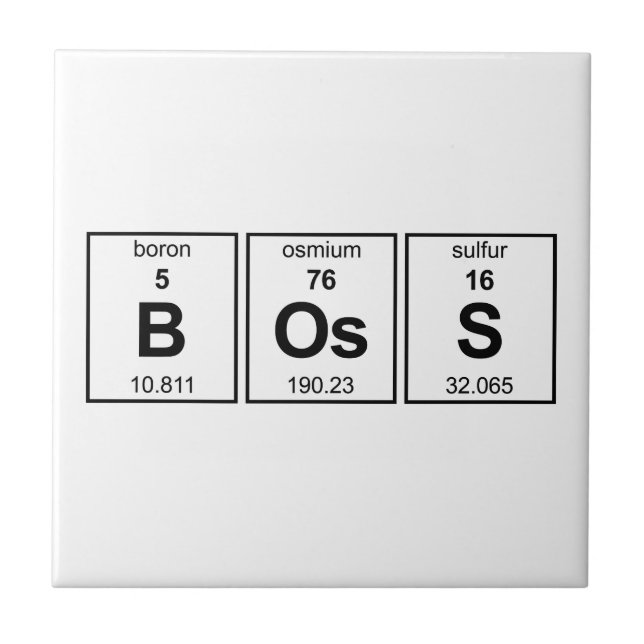 Chef Periodiska Bord Kakelplatta (Framsidan)