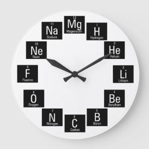 Chemical Inslag Roligt Nerdy Stor Klocka