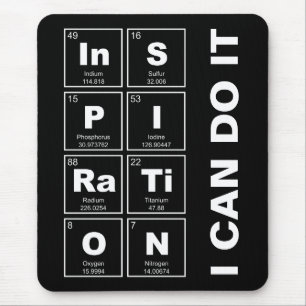 Chemical periodic table of elements: InSPIRaTiON Musmatta