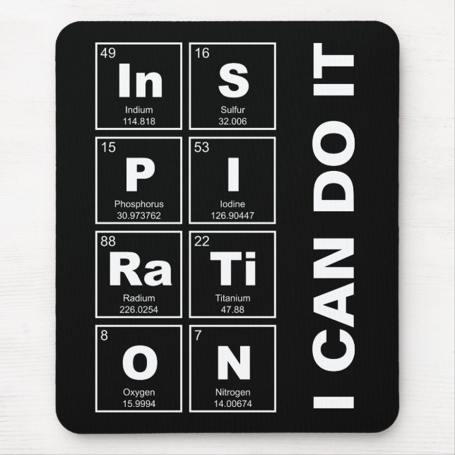 Chemical periodic table of elements: InSPIRaTiON Musmatta (Framsidan)