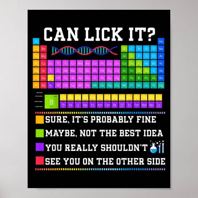 Chemistry Elements Teacher Can I Lick It Periodic  Poster (Framsidan)