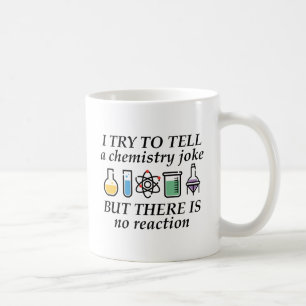 Chemistry Joke Kaffemugg