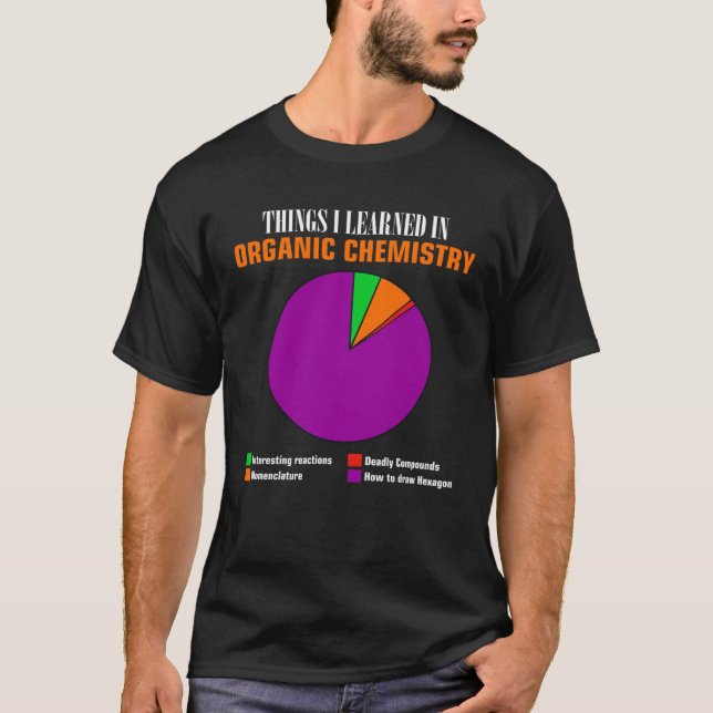 Chemistry pie chart hexagon compounds for teacher t shirt (Framsida)
