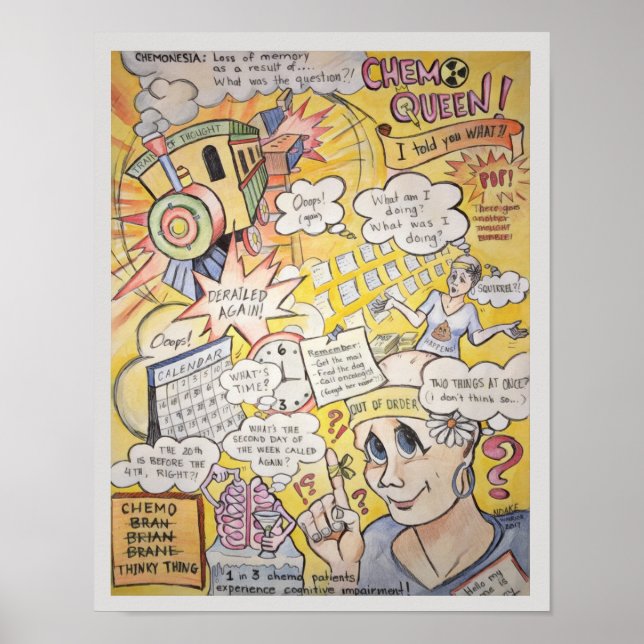 Chemo Brain Poster (Framsidan)