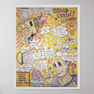 Chemo hjärna poster