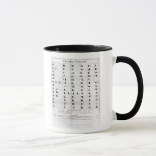 Cherokee alfabet, Pendeltons 'Lithography Mugg