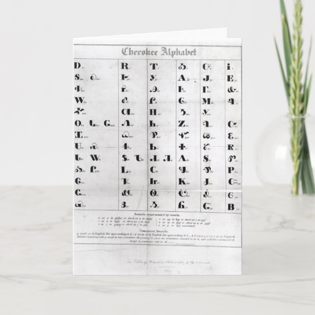 Cherokee Alphabet, Pendeltons litografi Kort (Framsida)