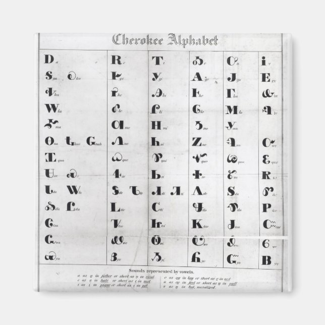 Cherokee Alphabet, Pendeltons litografi Magnet (Framsidan)
