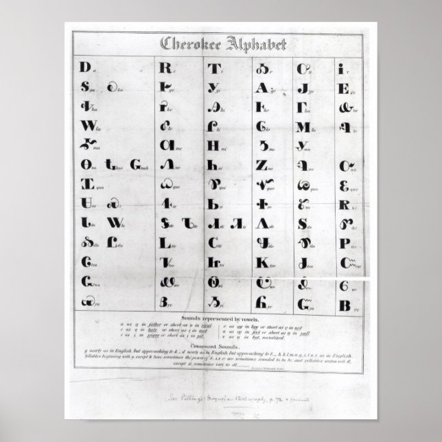 Cherokee Alphabet, Pendeltons litografi Poster (Framsidan)