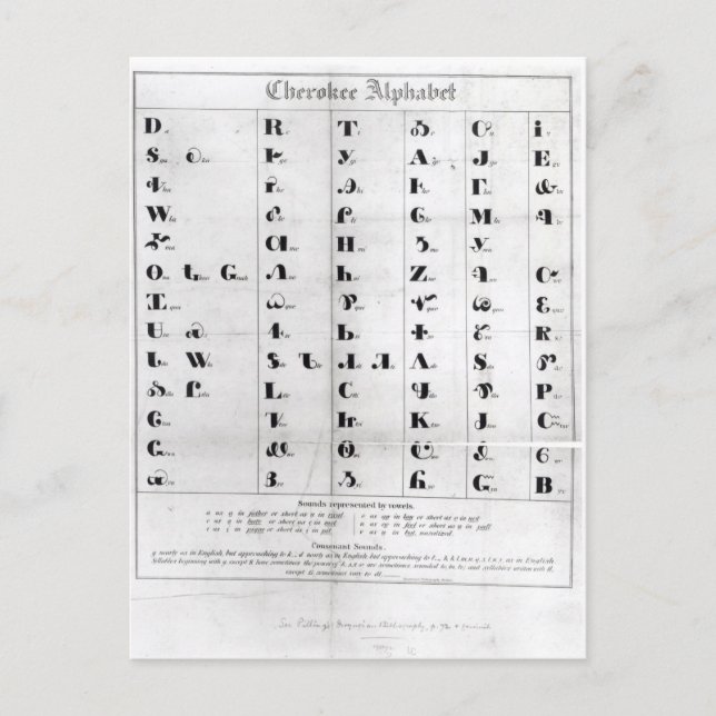 Cherokee Alphabet, Pendeltons litografi Vykort (Framsida)