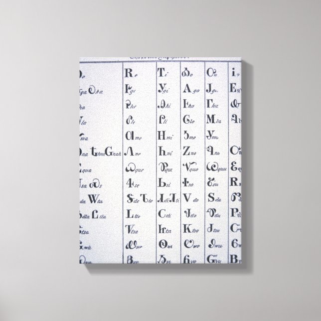 Cherokee Alphabet, utvecklad 1821 (tryckt) Canvastryck (Framsida)