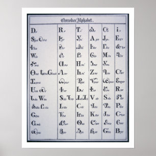 Cherokee Alphabet, utvecklad 1821 (tryckt) Poster