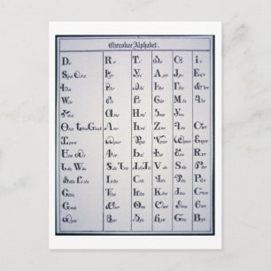 Cherokee Alphabet, utvecklad 1821 (tryckt) Vykort