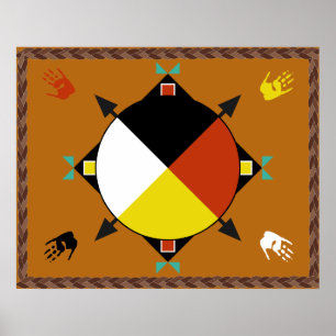 Cherokee fyra riktningar poster