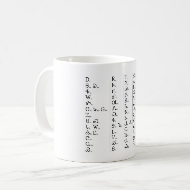 Cherokee Syllabary Customize Kaffemugg (Framsida vänster)
