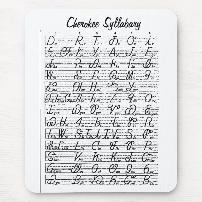 Cherokee Syllabary Mousepad Musmatta (Framsidan)