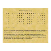 Cherokee Syllabary