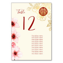 Cherry Blommars Chinese Bröllop