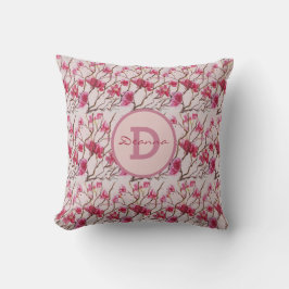 Cherry Blommars Monogram Watercolor Kudde