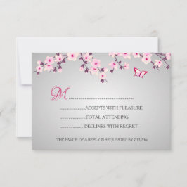 Cherry Blommars Rosa Grått Baby Shower OSA