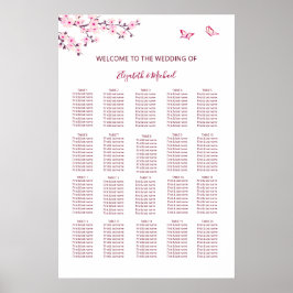 Cherry Blossom Wedding Seating Chart Poster