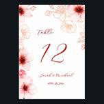 Cherry Blossoms Wedding Bordsnummer<br><div class="desc">This wedding  table number cards feature watercolor painted cherry blossoms on a white background. With text boxes to add a list of guest names.</div>
