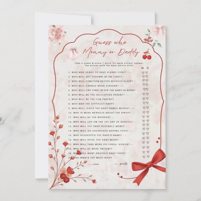 Cherry on Top Gissa Vem Game | Mamma eller pappa R (Framsida)