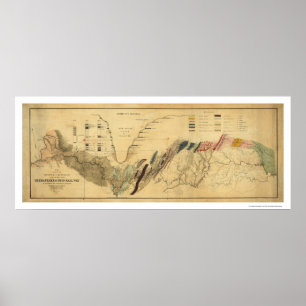 Chesapeake & Ohio Railroad Karta 1872 Poster