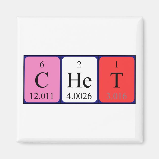 Chet Periodisk bord namn magnet (Framsidan)