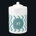 Chevron ZigZag Mönster i Mint Grönt<br><div class="desc">Snyggt och trendig modernt monogram zigzag Chevron mönster. Visar här i Mint-Grönten för hela Chicens utseende</div>