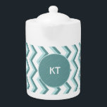 Chevron ZigZag Mönster i Mint Grönt<br><div class="desc">Snyggt och trendig modernt monogram zigzag Chevron mönster. Visar här i Mint-Grönten för hela Chicens utseende</div>