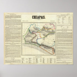 Chiapas Mexico Poster
