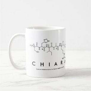 Chiara peptide namn mugg