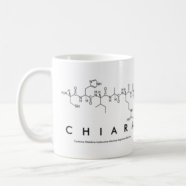Chiara peptide namn mugg (Vänster)