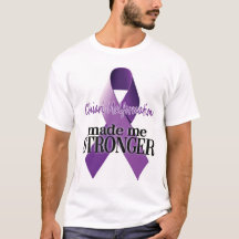 Chiari Malformation gjorde mig starkare manar