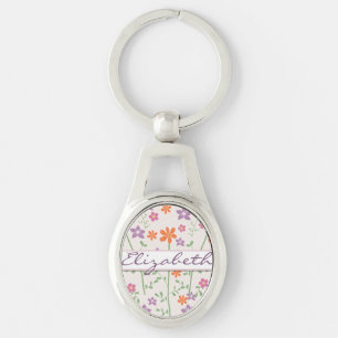 Chic blommönsterdesignMonogram Ovalt Silverfärgad Nyckelring
