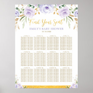 Chic Boho Lila Blommigt Girl Baby Shower,sittande Poster