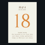 Chic Cream Bröllop Monogram och datum Bordsnummer<br><div class="desc">Dessa budgetvänliga,  dubbla-sidiga utskrifter,  bordsnummer har ett modernt monogram,  bröllop-datum och elegant-anpassningsbar för att inte bara visa gästerna var de ska sitta utan också  en del av din berättelse genom den beskrivande texten under siffran.</div>