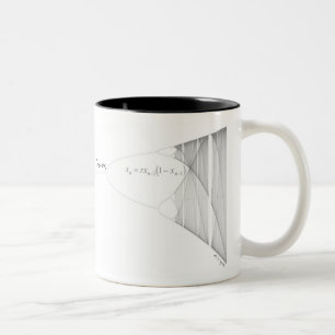 chic geekkaosmugg Två-Tonad mugg