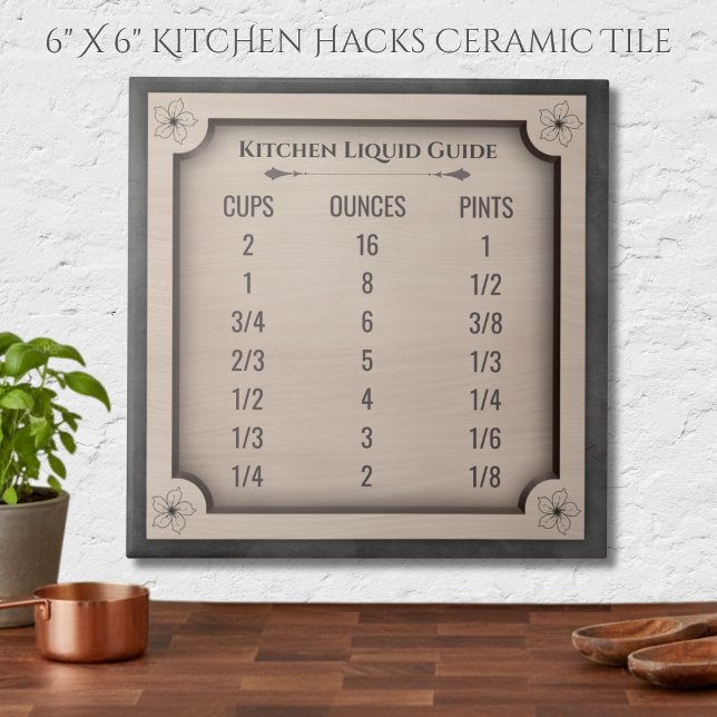 Chic Kitchen Liquid Measurement Guide Ceramic Tile Kakelplatta (Perfect for the new homeowner or anyone setting up their dream kitchen)