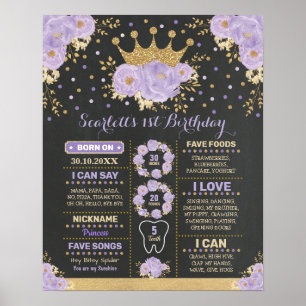 Chic lila guld blomkronad prinsessa milstolpe poster